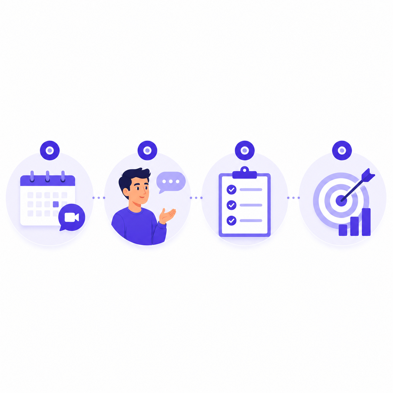 Product manager mock interview process steps
